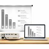 ATEN 2.7M USB-C to 4K HDMI Converter