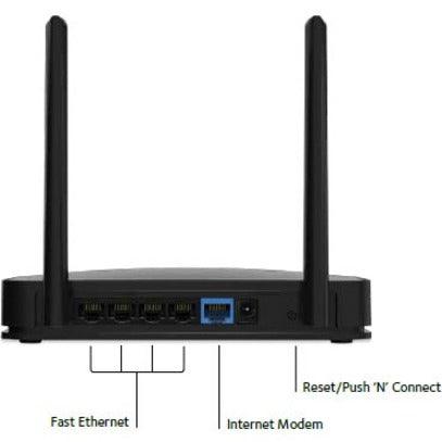 Netgear R6020 Wi-Fi 5 IEEE 802.11ac Ethernet Wireless Router