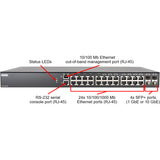 Lenovo CE0128TB Layer 3 Switch