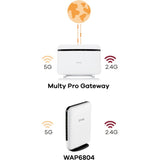 ZYXEL WAP6804 Wi-Fi 5 IEEE 802.11ac TR069 Managed Wireless Access Point MPro Mesh Extender