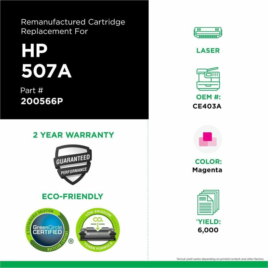 Clover Imaging Remanufactured Magenta Toner Cartridge for HP 507A (CE403A)