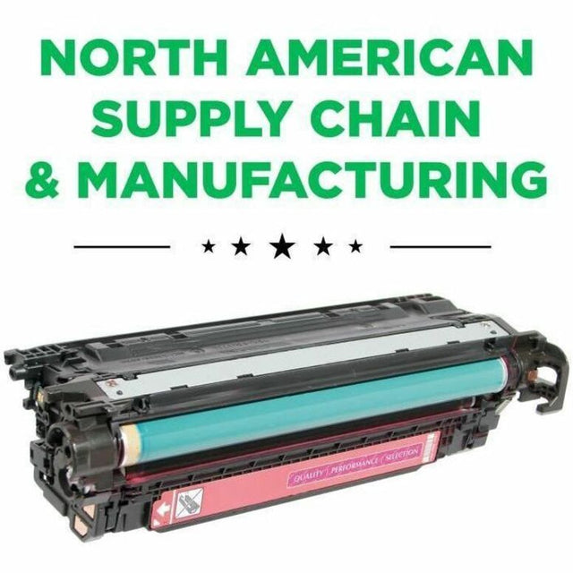 Clover Imaging Remanufactured Magenta Toner Cartridge for HP 507A (CE403A)