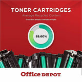 Office Depot&reg; Remanufactured Yellow High Yield Toner Cartridge Replacement For HP 201X, OD201XY