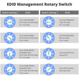 SIIG HDMI 2.0 4K HDR 1x4 Splitter HDBaseT Extender with Auto-scaling
