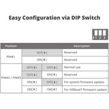 SIIG HDMI 2.0 4K HDR over HDBaseT Receiver 198ft