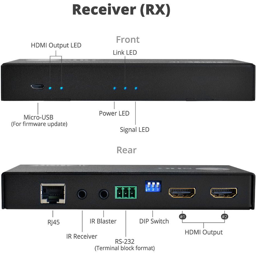 SIIG HDMI 2.0 4K HDR over HDBaseT Receiver 198ft