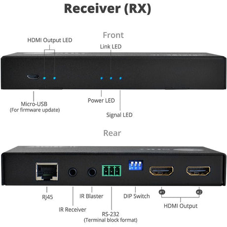 SIIG HDMI 2.0 4K HDR over HDBaseT Receiver 198ft