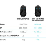 Logitech G903 LIGHTSPEED Wireless Gaming Mouse