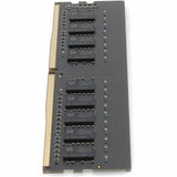SERVER MEMORY MODULE