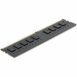 SERVER MEMORY MODULE