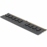SERVER MEMORY MODULE