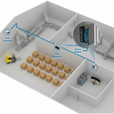 Industrial Fast Ethernet PoE+