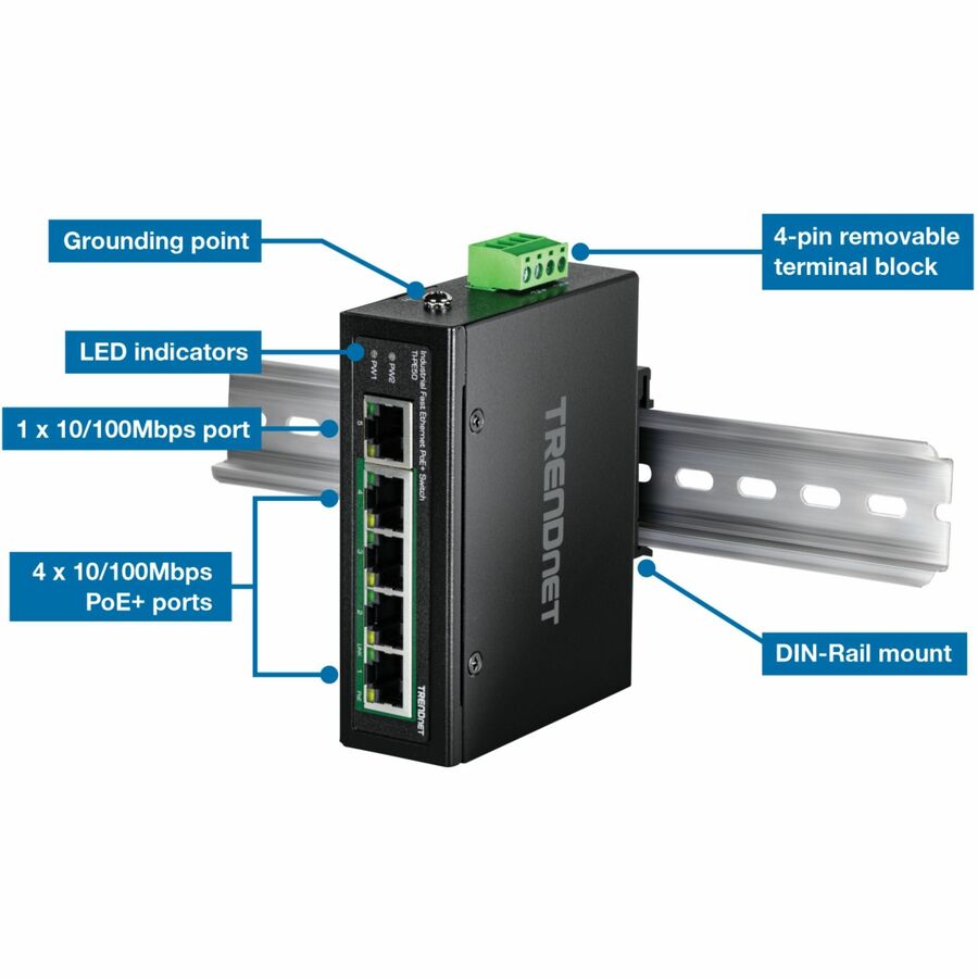 Industrial Fast Ethernet PoE+
