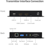 SIIG HDMI 2.0 4k@60Hz Over IP Matrix and Video Wall - Transmitter
