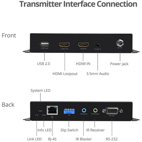 SIIG HDMI 2.0 4k@60Hz Over IP Matrix and Video Wall - Transmitter