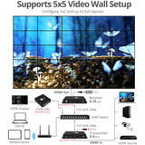 SIIG HDMI 2.0 Over IP Matrix and Video Wall - Controller