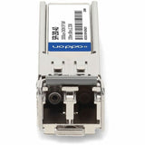 AddOn Rad SFP Module