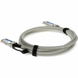 AddOn QSFP+ Network Cable