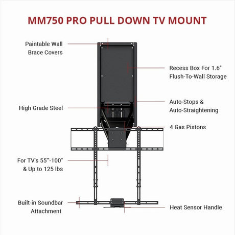 mantlemountpro.com MM750 Wall Mount for TV, Sound Bar Speaker