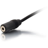 DOUBLE GANG HDMI/USB/3.5MM/VGA