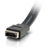 DOUBLE HDMI + DECORA WALL PLATE