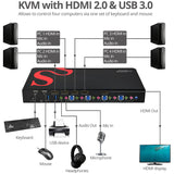 SIIG 4-Port HDMI 4K60Hz HDR Smart Console KVM Switch with USB 3.0 Multi-Media