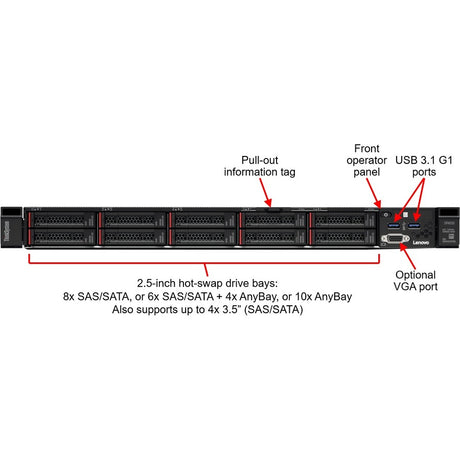 Lenovo ThinkSystem SR635 7Y99A016NA 1U Rack Server - 1 EPYC 7402P 2.80 GHz - 32 GB RAM