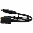 AddOn DisplayPort/HDMI Audio/Video Adapter
