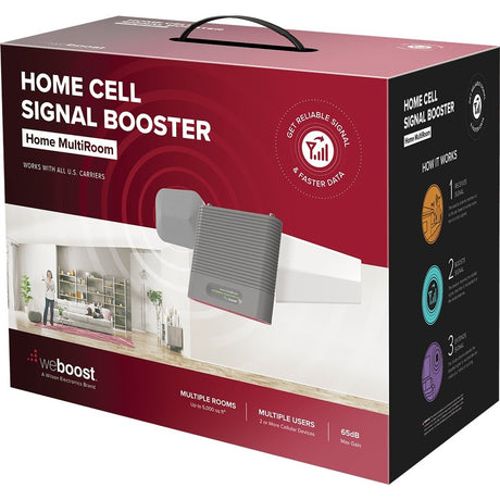 WeBoost Home MultiRoom 470144 Cellular Phone Signal Booster