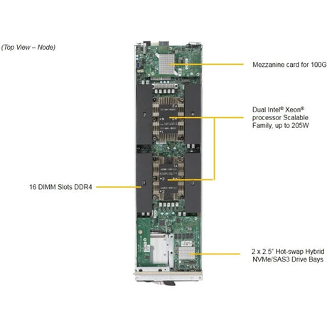 Supermicro SuperBlade SBI-4129P-C2N Server Barebone System - Blade - Socket P LGA-3647 - 2 x Processor Support