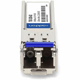 AddOn Accedian SFP Module