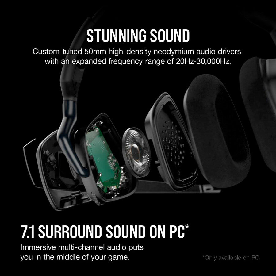Corsair VOID RGB ELITE Wireless Premium Gaming Headset with 7.1 Surround Sound - Carbon