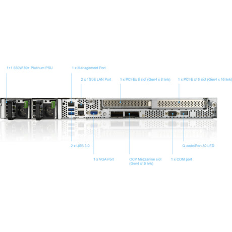 Asus RS500A-E10-RS12U Barebone System - 1U Rack-mountable - Socket SP3 - 1 x Processor Support