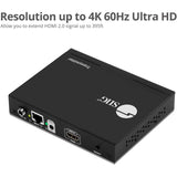 HDMI 2.0 4K60HZ OVER IP