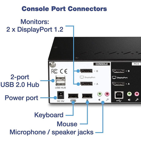 TRENDnet 4-Port Dual Monitor DisplayPort KVM Switch With Audio, 2-Port USB 2.0 Hub, 4K UHD Resolution Up To 3840 x 2160, Connect 4 DisplayPort Monitors, Dual Monitor 4 Port KVM Switch, Black, TK-440DP