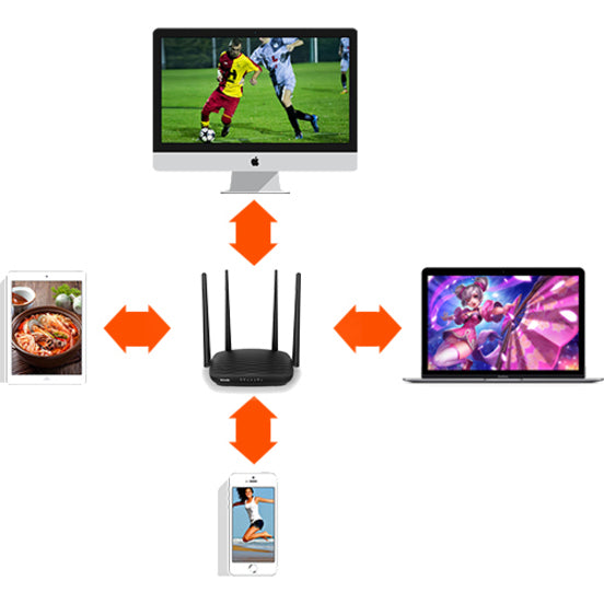 AC1200 DUAL-BAND ROUTER