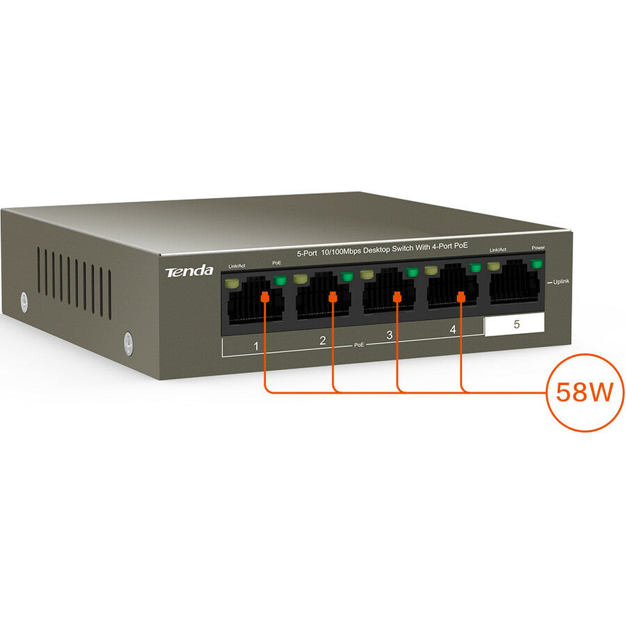 5-PORT 10/100 SWITCH 4-PORT POE