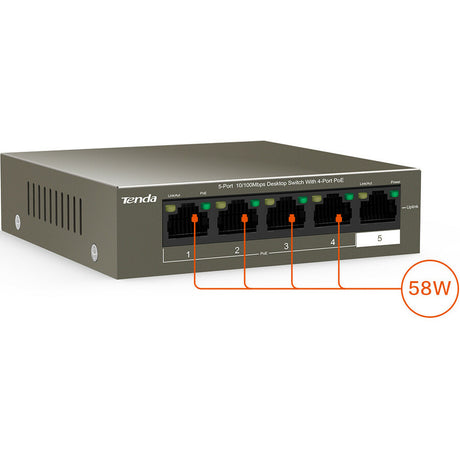 5-PORT 10/100 SWITCH 4-PORT POE