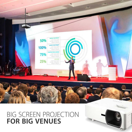 5000LM LASER WUXGA PROJECTOR