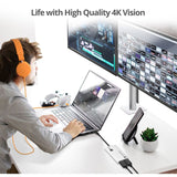 THUNDERBOLT 3 TO DUAL DP