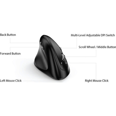 Adesso TAA Compliant Left-Handed Vertical Ergonomic Mouse