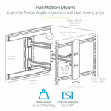 TV WALL MOUNT ARTICULATING ARM