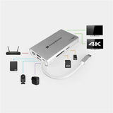 USB-C 4K DOCK W HDMI VGA USB