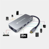 USB-C 4K DOCK W HDMI ETH USB
