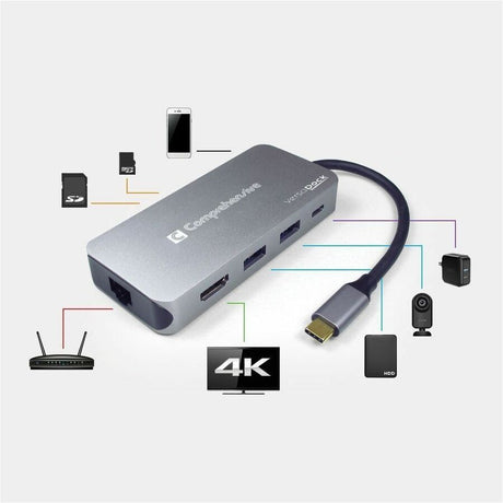 USB-C 4K DOCK W HDMI ETH USB