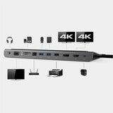 USB-C 4K DOCK W HDMI DP VGA ETH