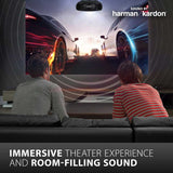 4K UHD 3840X2160 2900LL