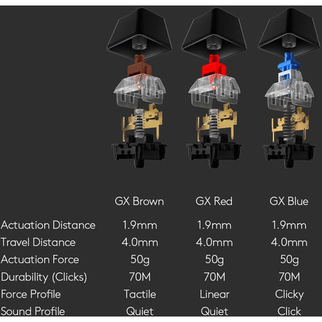 G513 RGB MECHANICAL GAMING KEYB