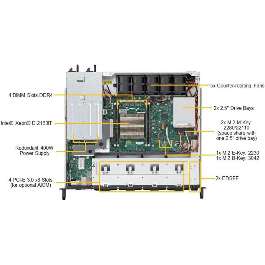 Supermicro SuperServer 1019D-12C-FRN5TP 1U Rack-mountable Server - Xeon D-2163IT 2.10 GHz - Serial ATA/600 Controller