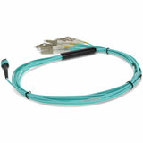 ADDON MPO/6XLC FANOUT PATCH CBL